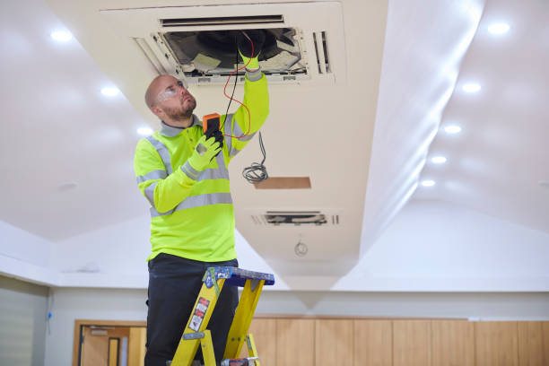 Best Affordable HVAC services  in Due West, SC